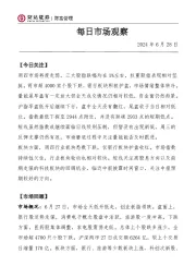 每日市场观察