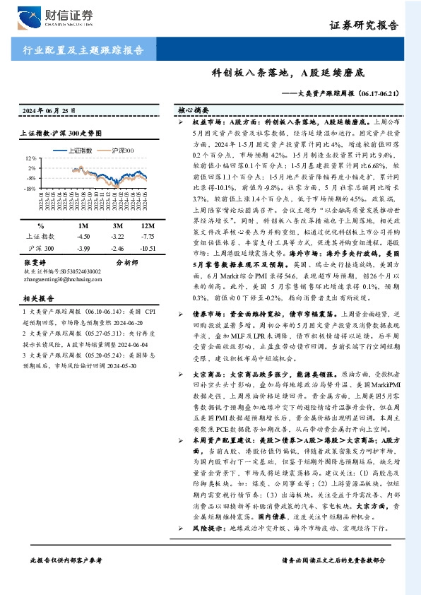 大类资产跟踪周报：科创板八条落地，A股延续磨底