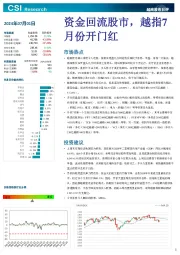 越南股市日评