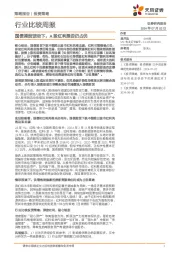 行业比较周报：国债期货波动下，A股红利是否仍占优