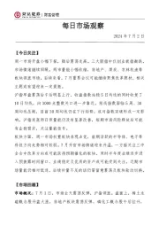 每日市场观察