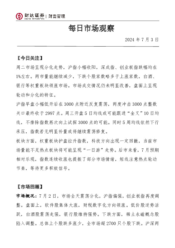 每日市场观察