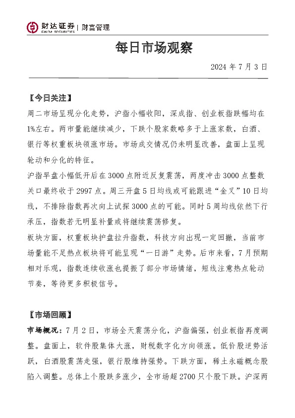 每日市场观察