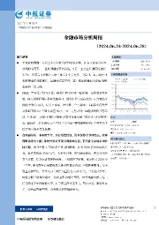 金融市场分析周报