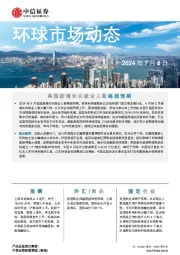 环球市场动态