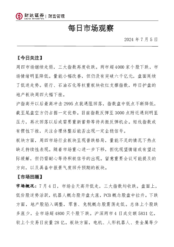 每日市场观察