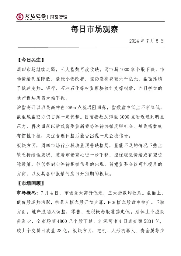 每日市场观察