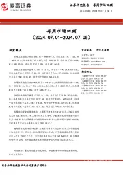每周市场回顾