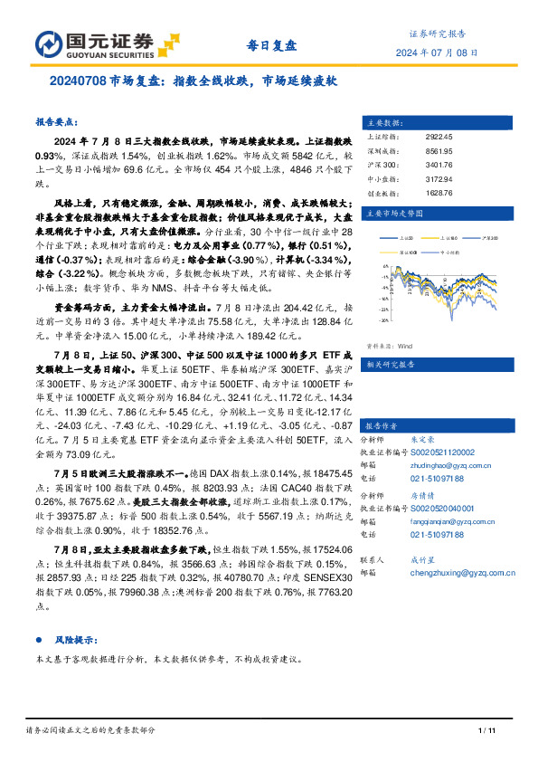 市场复盘：指数全线收跌，市场延续疲软