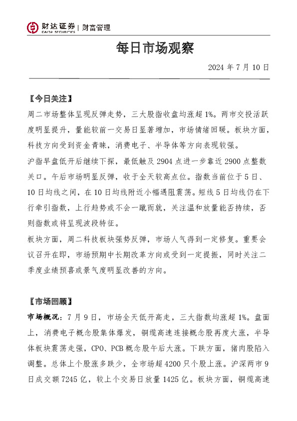 每日市场观察