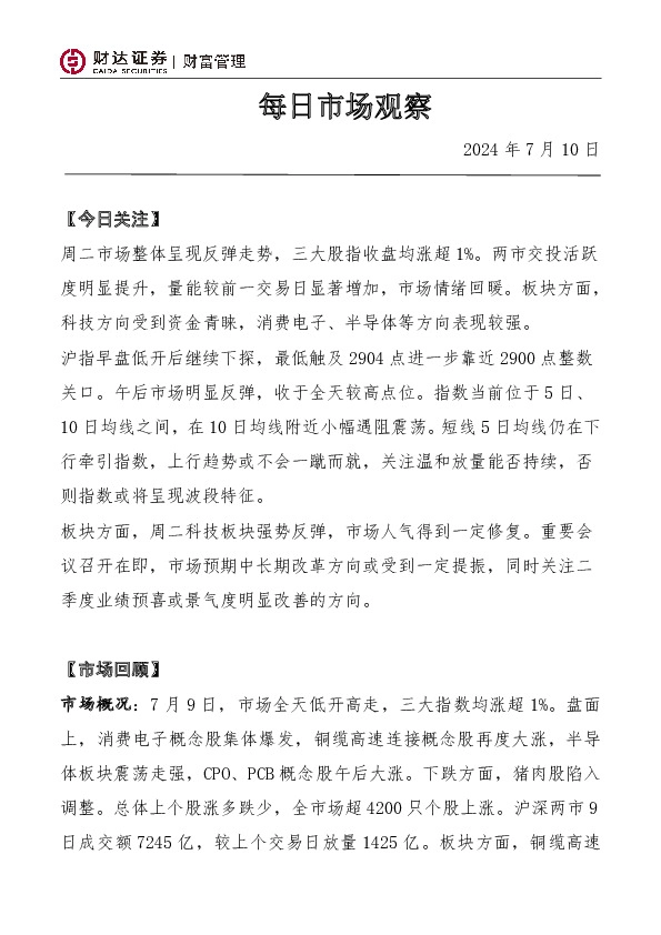 每日市场观察
