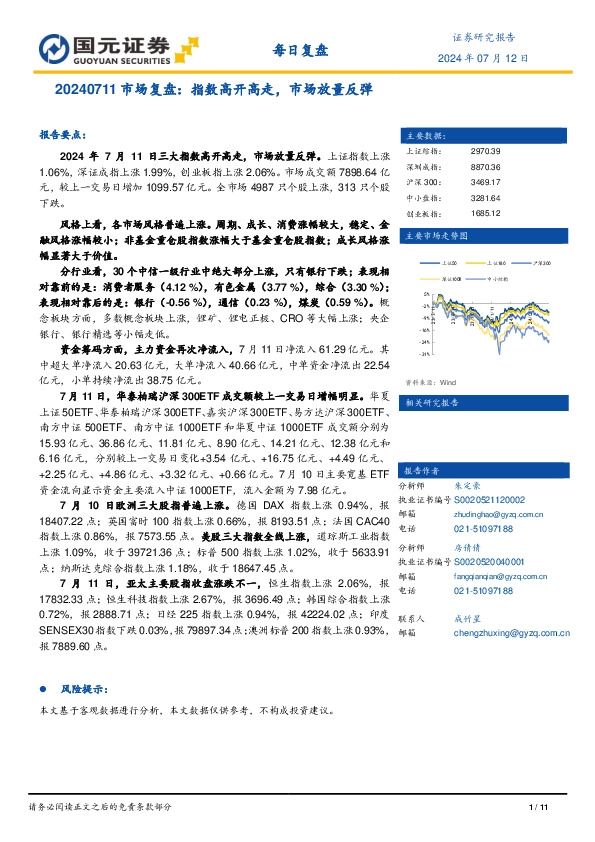 市场复盘：指数高开高走，市场放量反弹