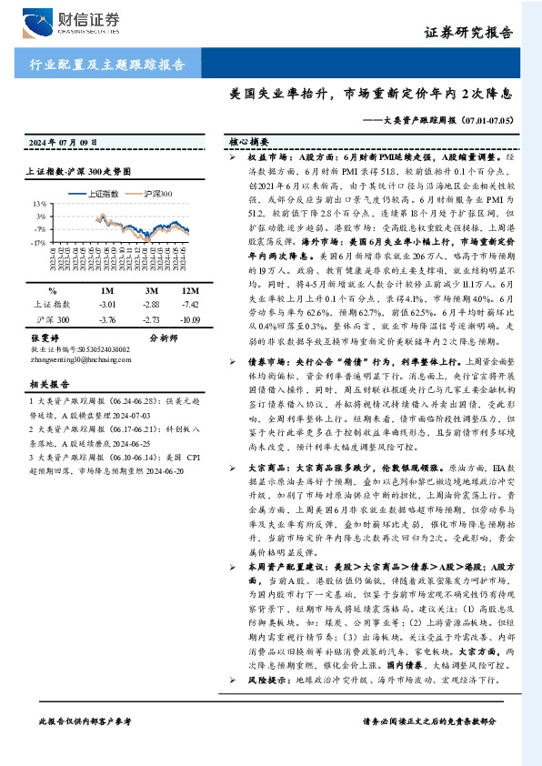 大类资产跟踪周报：美国失业率抬升，市场重新定价年内2次降息