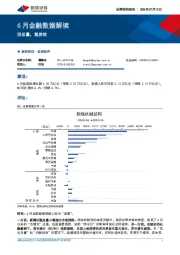 6月金融数据解读：淡总量，重质效