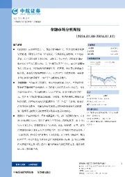 金融市场分析周报