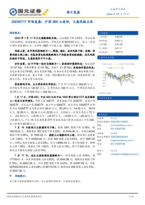 市场复盘：沪深300七连阳，大盘风格占优