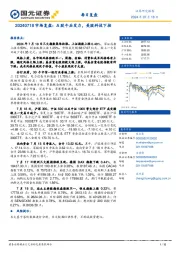 市场复盘：A股午后发力，美股科技下挫