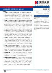 红利和科技占优会发生变化吗？