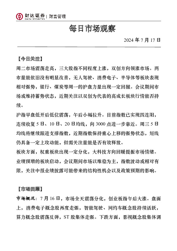 每日市场观察
