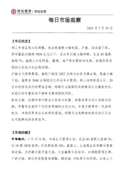 每日市场观察
