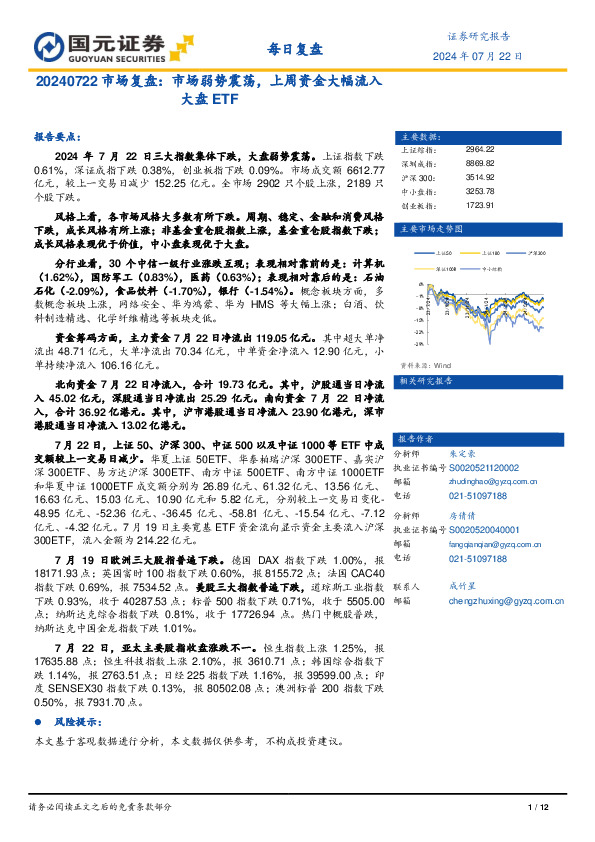市场复盘：市场弱势震荡，上周资金大幅流入大盘ETF