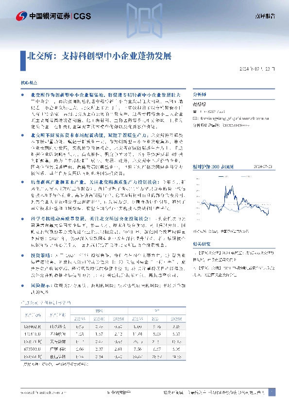 北交所：支持科创型中小企业蓬勃发展