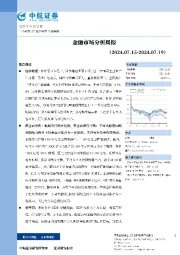 金融市场分析周报