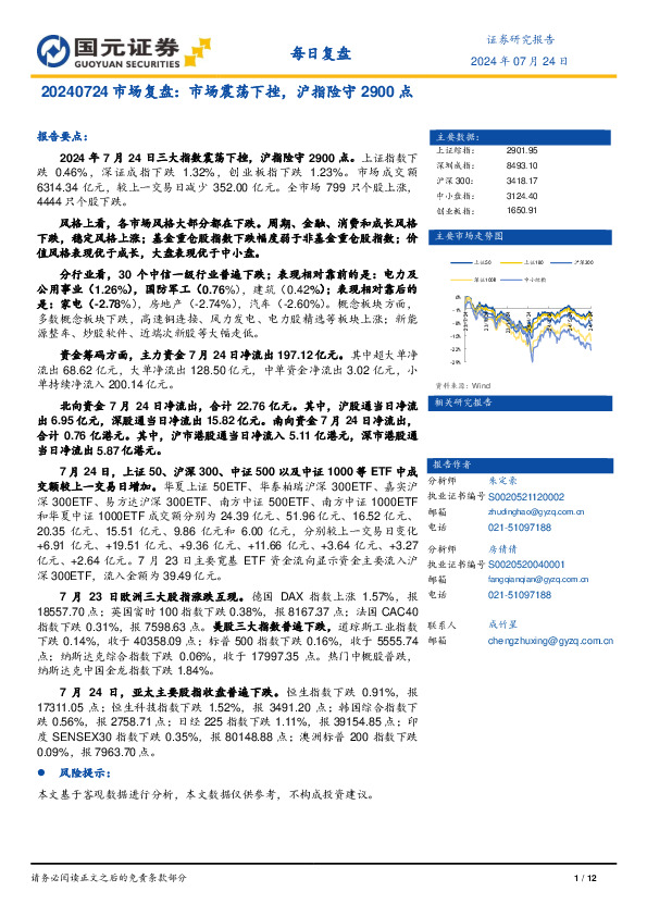 市场复盘：市场震荡下挫，沪指险守2900点