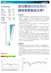 越南股市日评