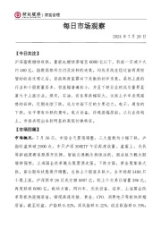每日市场观察