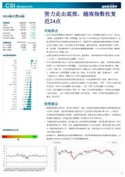越南股市周评