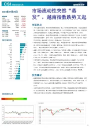 越南股市日评