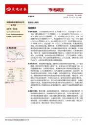 市场周报