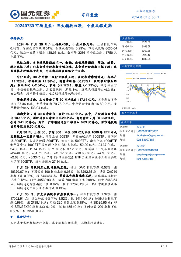 市场复盘：三大指数收跌，小盘风格走高