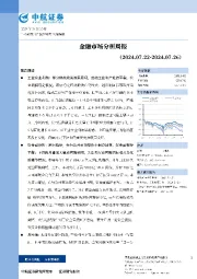 金融市场分析周报