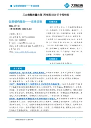 市场日报：三大指数放量大涨 两市超5000只个股收红