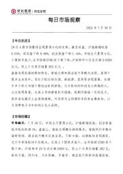 每日市场观察