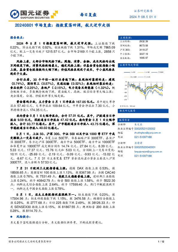 市场复盘：指数震荡回调，航天逆市走强