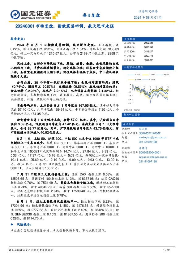 市场复盘：指数震荡回调，航天逆市走强