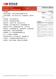 策略定期报告：利率敏感型中小盘的阶段性交易机会
