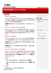 增持回购策略周报