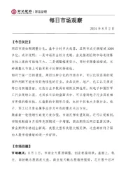 每日市场观察