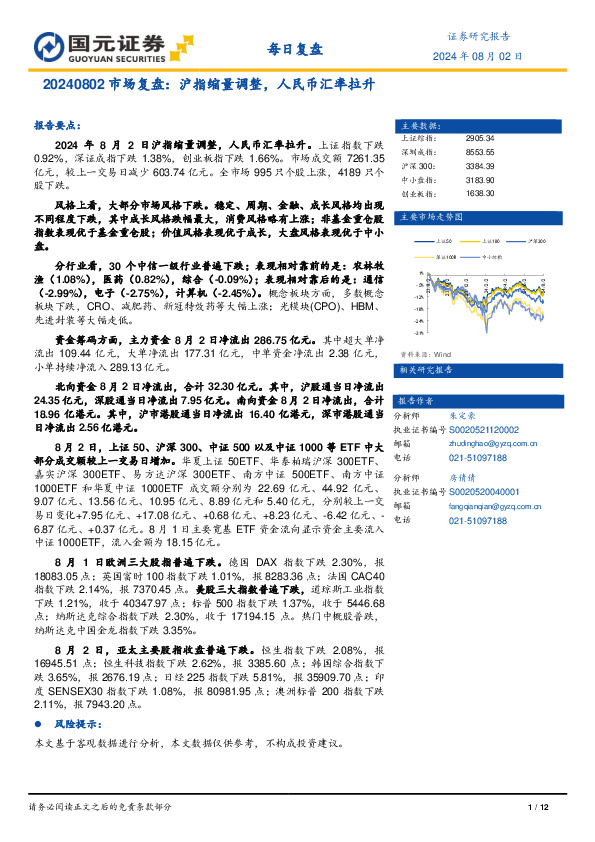 市场复盘：沪指缩量调整，人民币汇率拉升