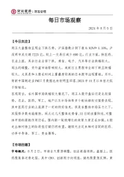 每日市场观察