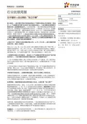 行业比较周报：如何看待A股近期的“独立行情”