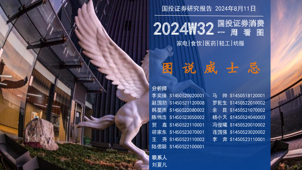 消费一周看图2024W32：图说威士忌