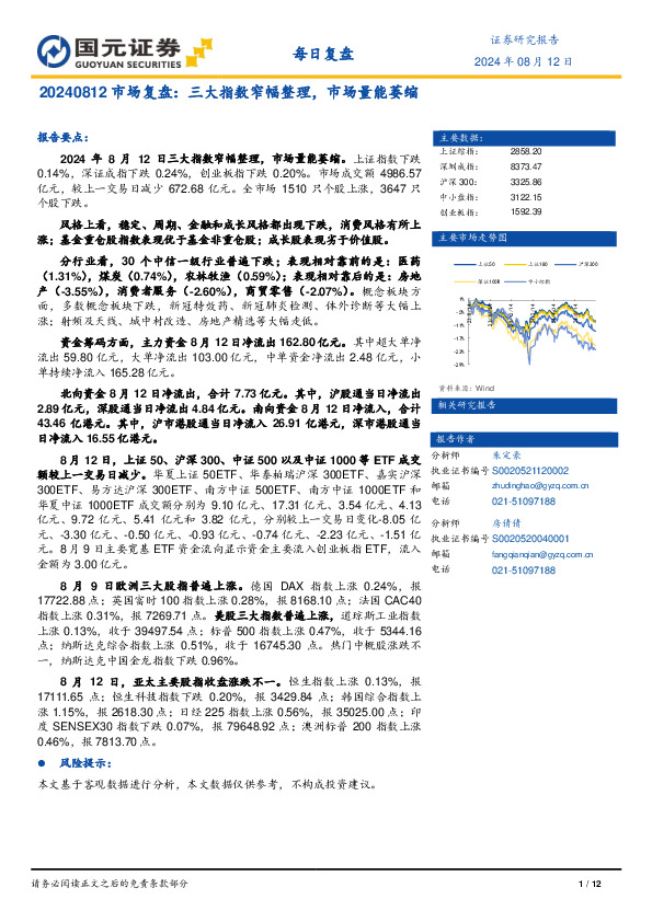 市场复盘：三大指数窄幅整理，市场量能萎缩