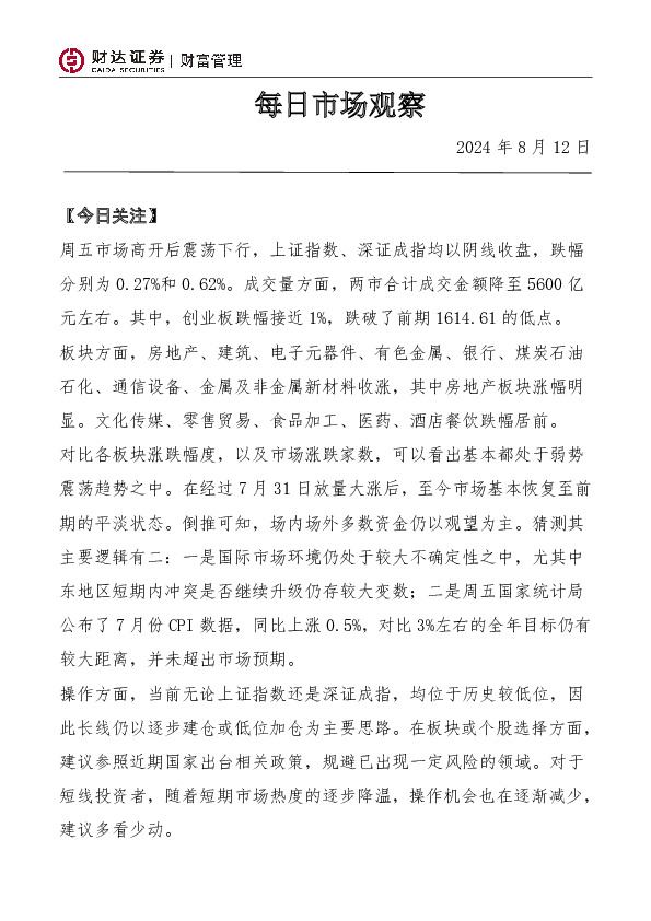 每日市场观察