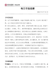 每日市场观察