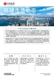 环球市场动态